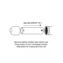 Holographic Bullets