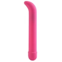 G-spot