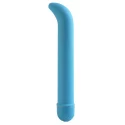 G-spot
