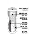 HAPPY ENDING VIBRATING SHOWER STROKER SELF LUBRICATING PUSSY