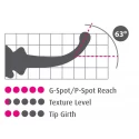 Szklane dildo z przyssawką Icicles No. 87