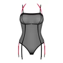 Glandez body