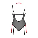 Glandez body